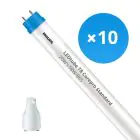 Opakowanie 10x Philips Rura LED T8 CorePro (EM/Mains) Standard Output 20W 2200lm - 865 Światło dzienne | 150cm - Zamienne 58W